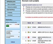 Spletne raziskave