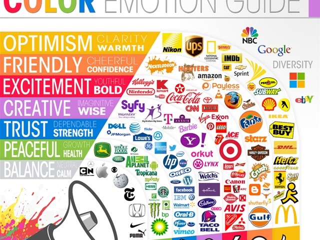 Colour emotion guide