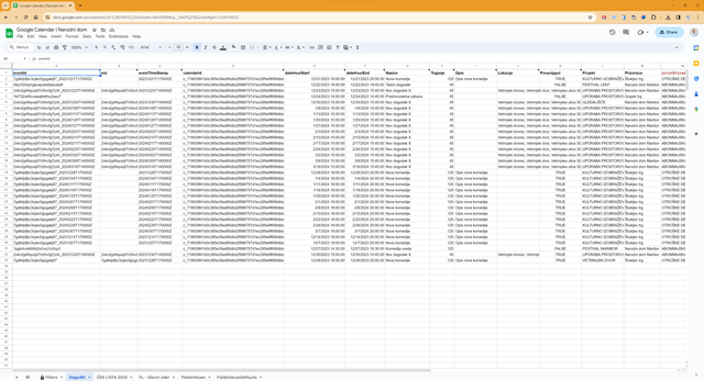 Synchronized data between calendar and spreadsheets